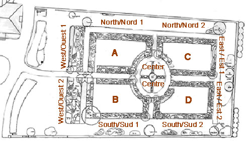 Garden Sections